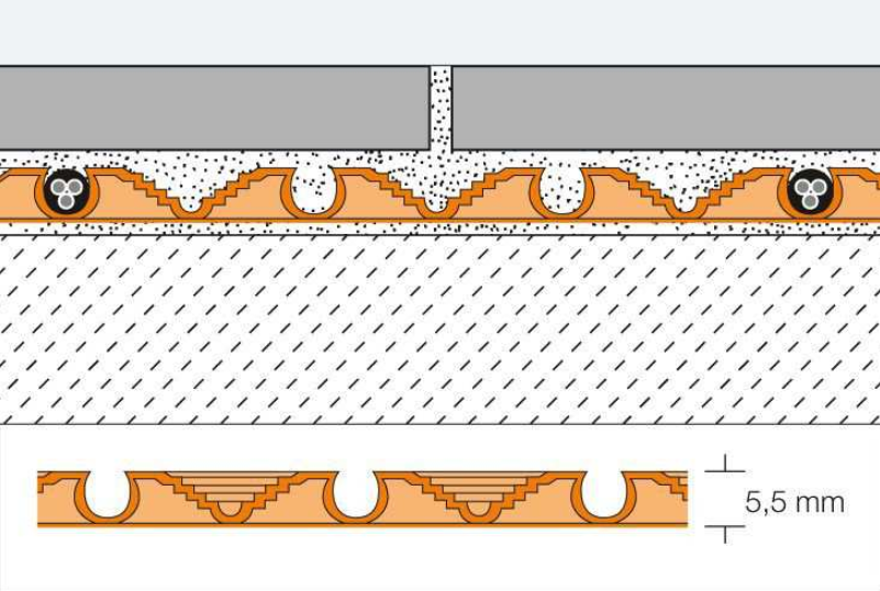 Schéma